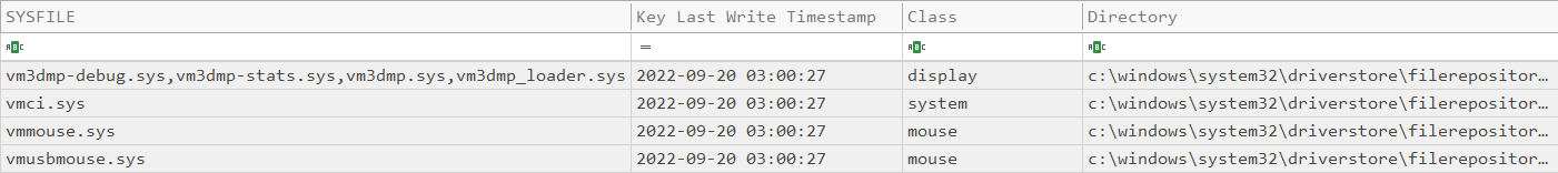 Amcache Parser - Driver Packages